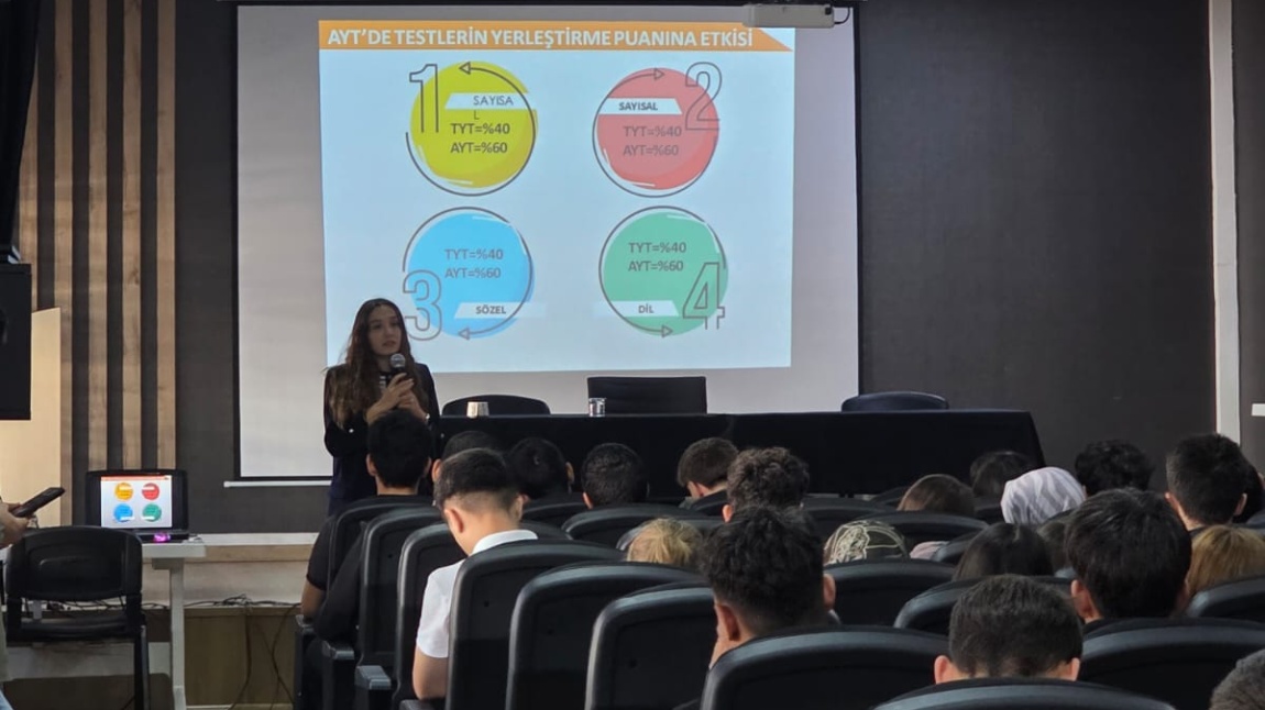12. Sınıflara Yönelik YKS ve Kariyer Bilgilendirme Semineri